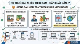 no-thue-bao-nhieu-thi-hoan-xuat-canh